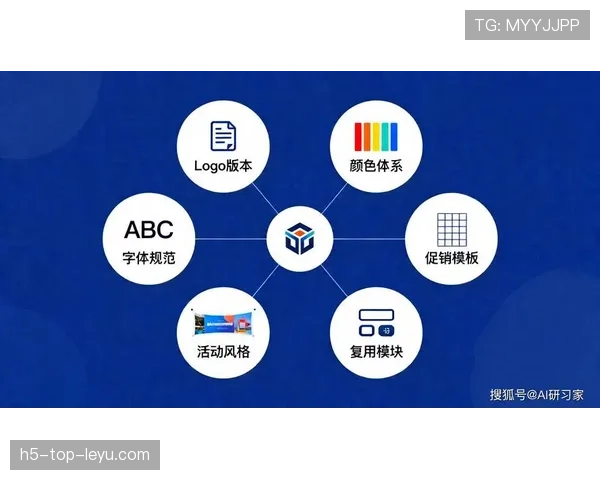 联赛营销节日化活动的创意开发方法，节日营销方案